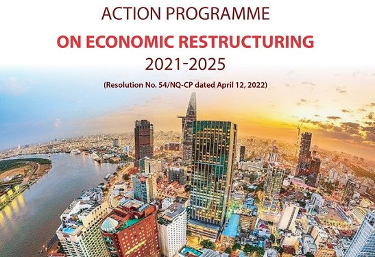[Infographic] Action program on economic restructuring for 2021-2025